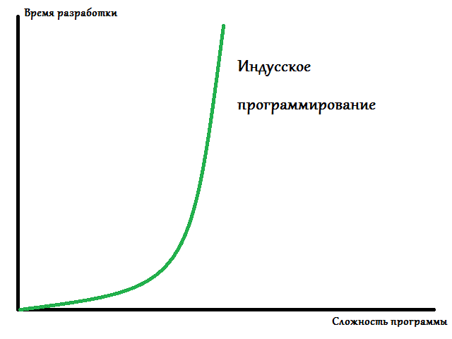 03 Индус.gif