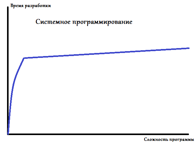 04 Системщик.gif