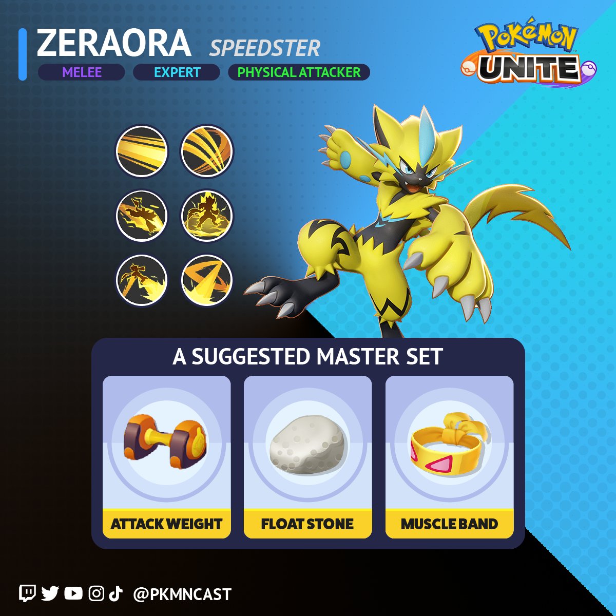 Билд Zeraora Спидер