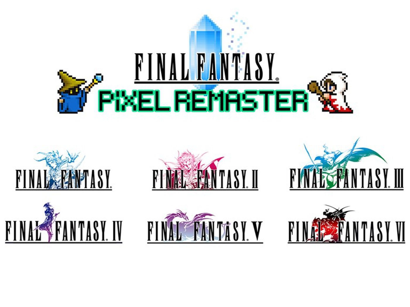 Square Enix рассказала о Final Fantasy 1-6 Pixel Remaster