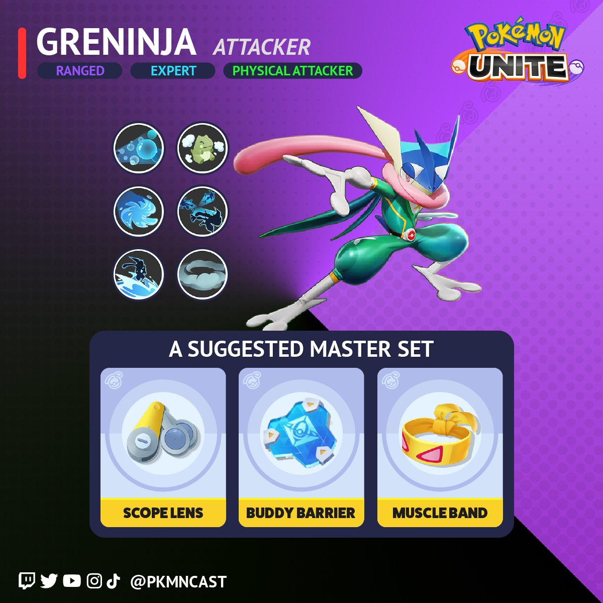 Билд топ ранга для Greninja