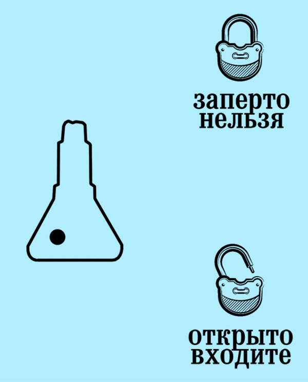 Пример внутренней «страницы» замка