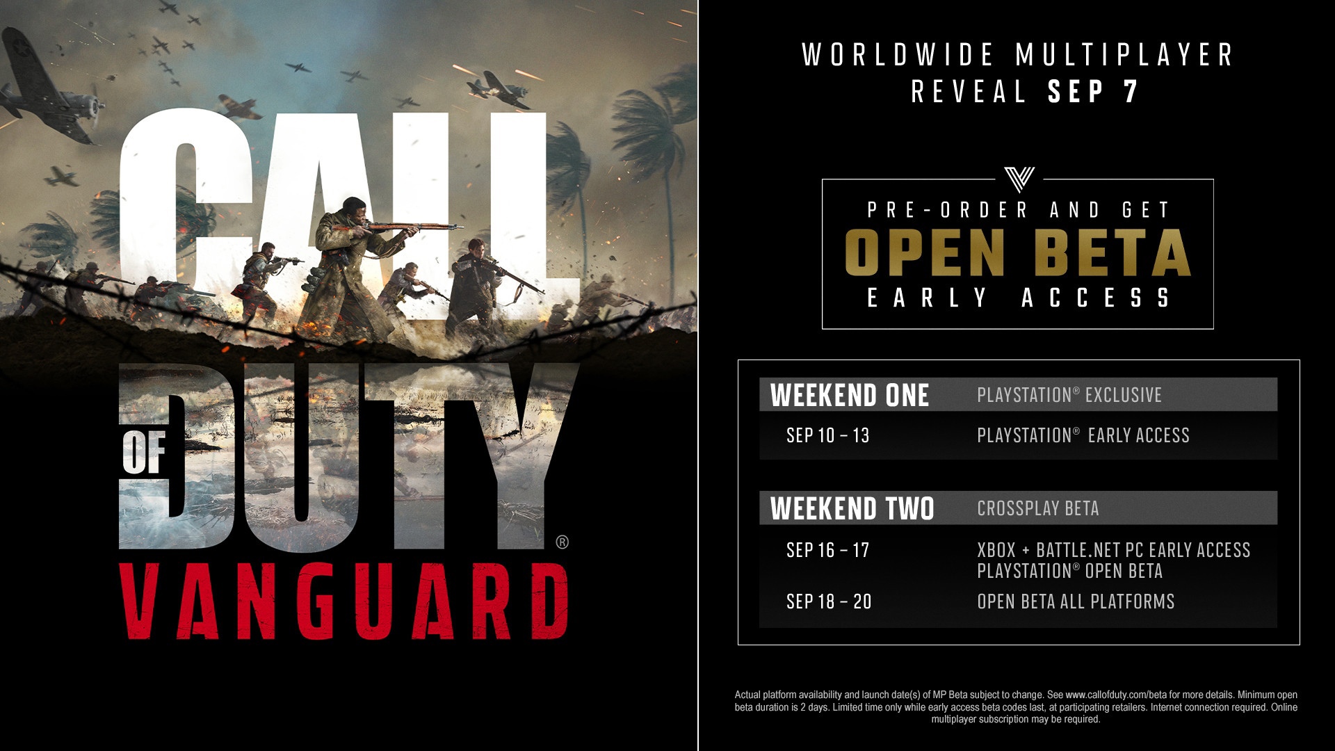 Тестирование Call of Duty: Vanguard