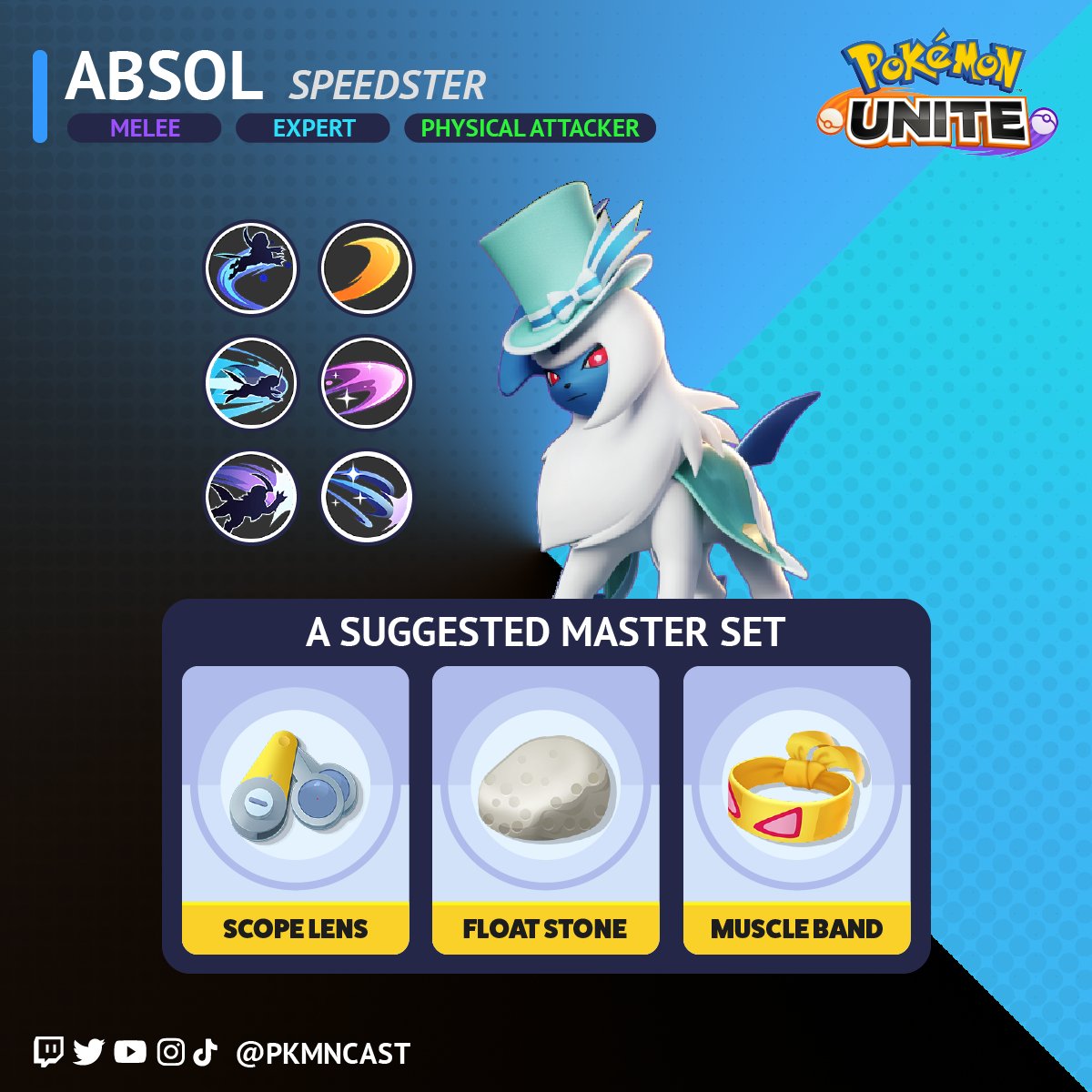 Билд спидер Absol