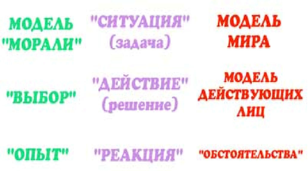 Теория-2.png