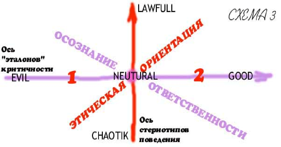 Теория-4.png