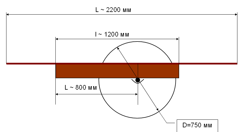 Рисунок 4 - чертеж тачки