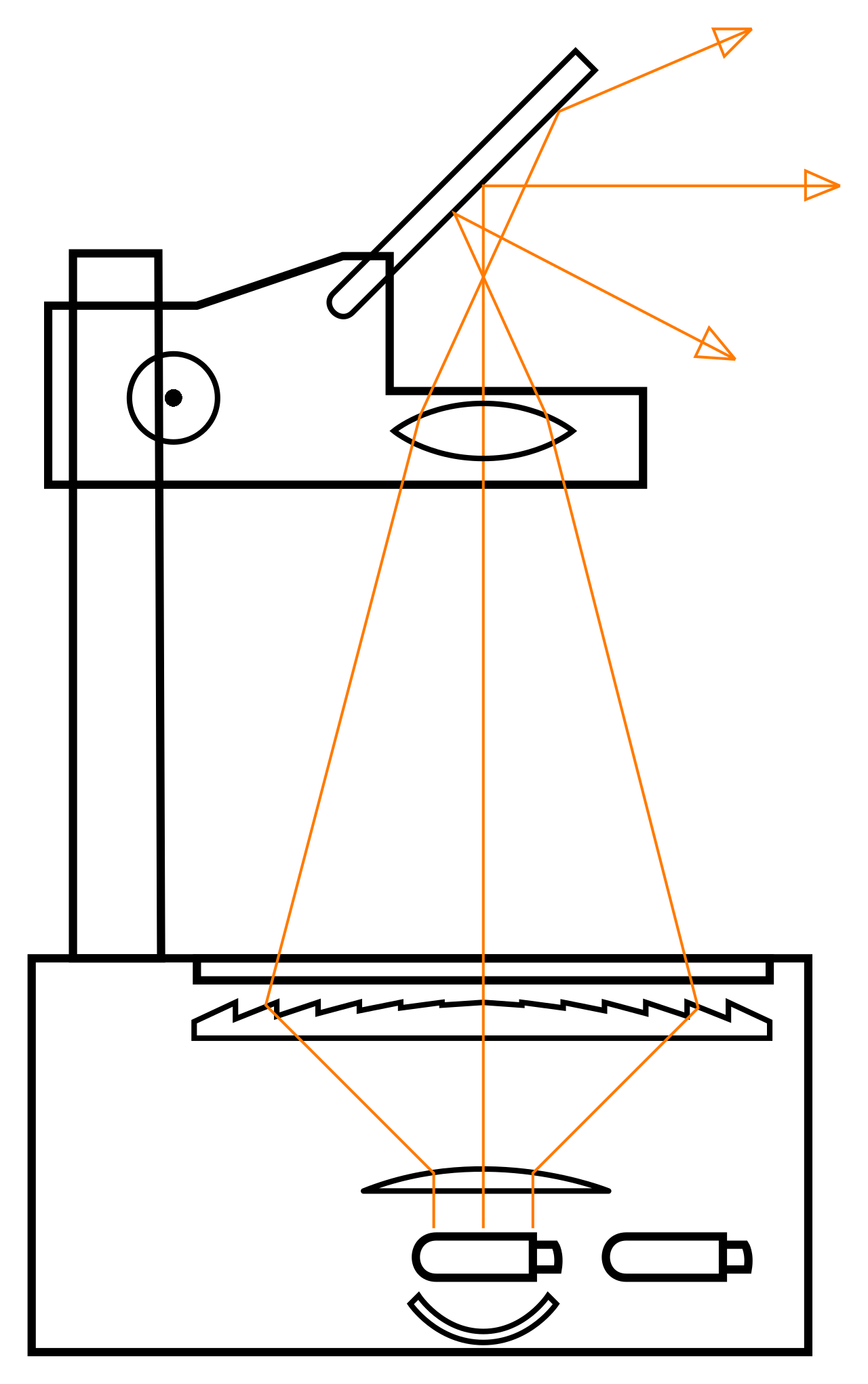 Оптическая схема кодоскопа
