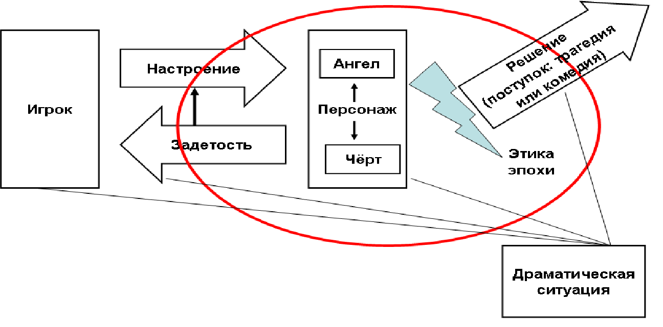 С-2.png