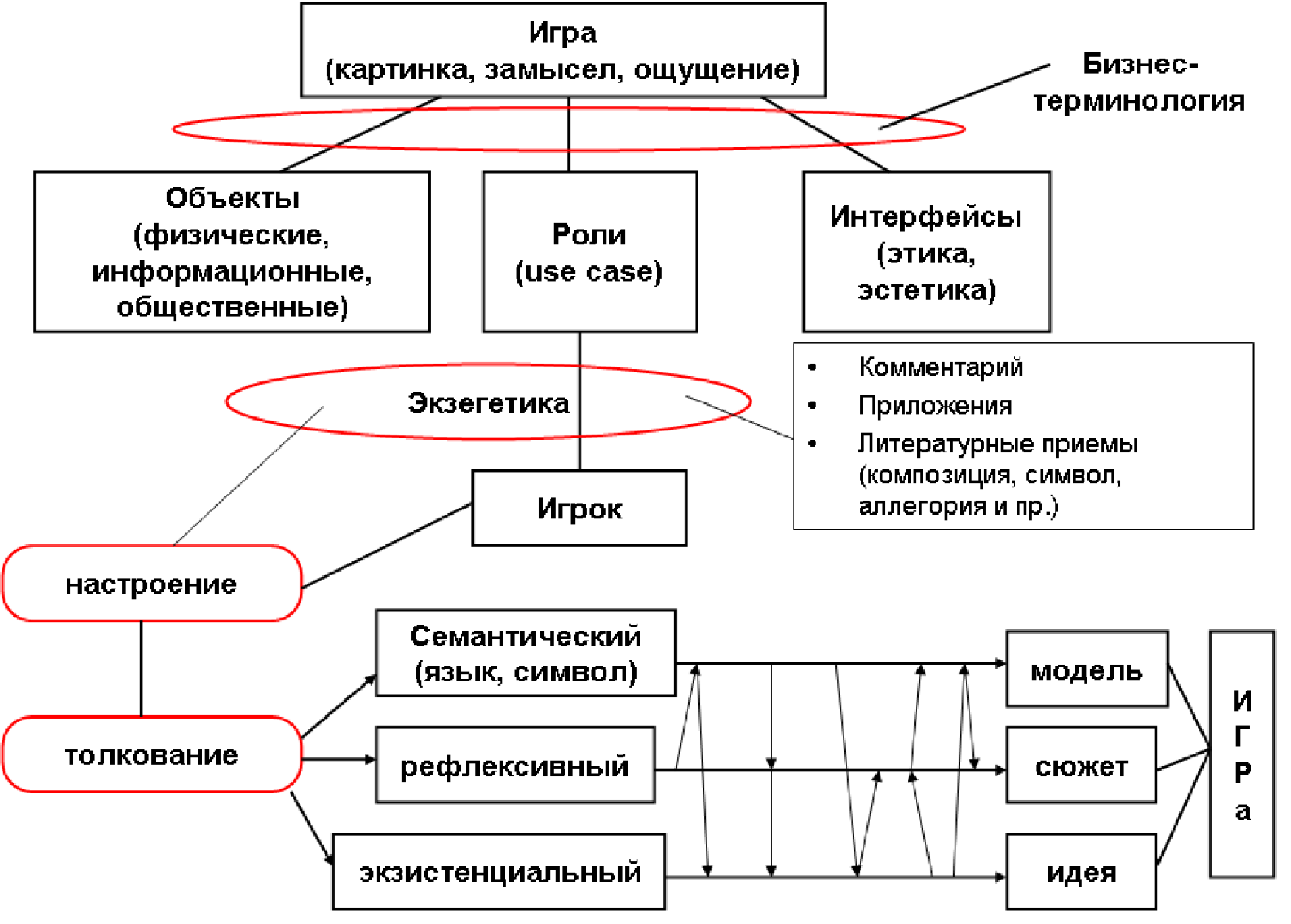 С-3.png