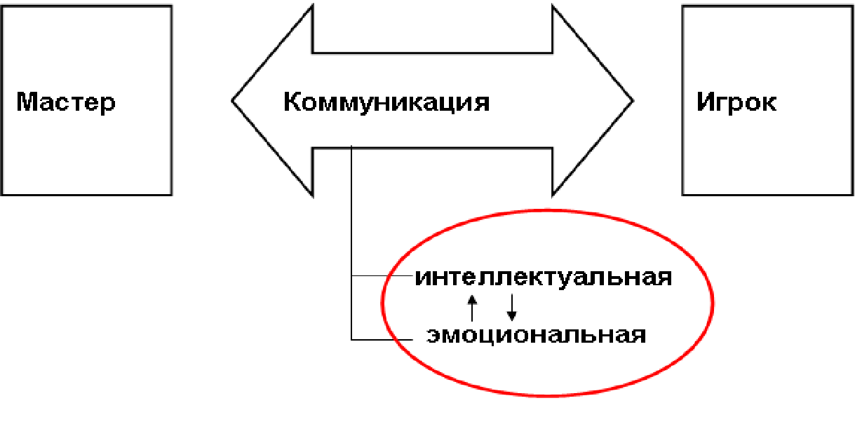 С-1.png