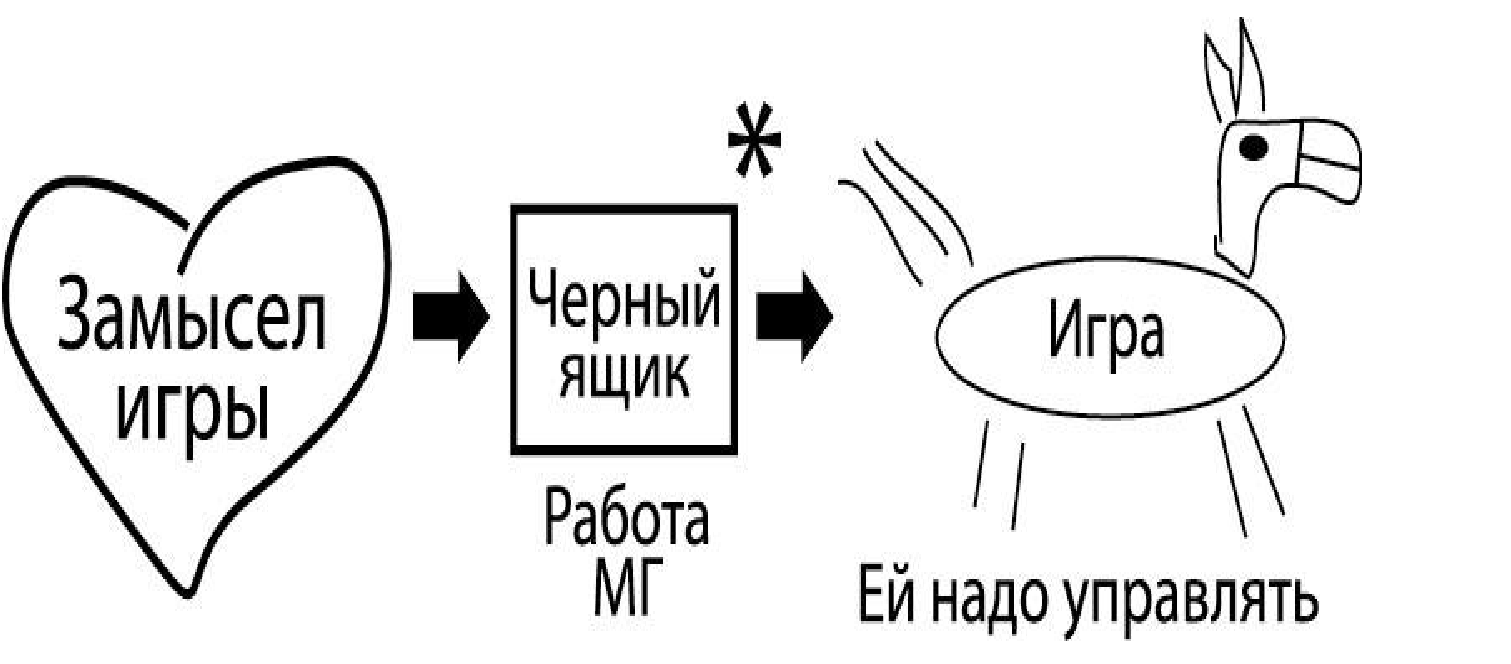 ПВ-1.png
